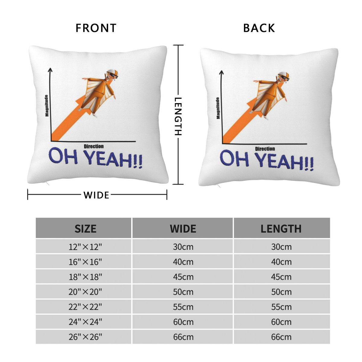 ปลอกหมอนอิงลายเวกเตอร์ โพลีเอส - Home Decor Vector บทวิจารณ์และราคา