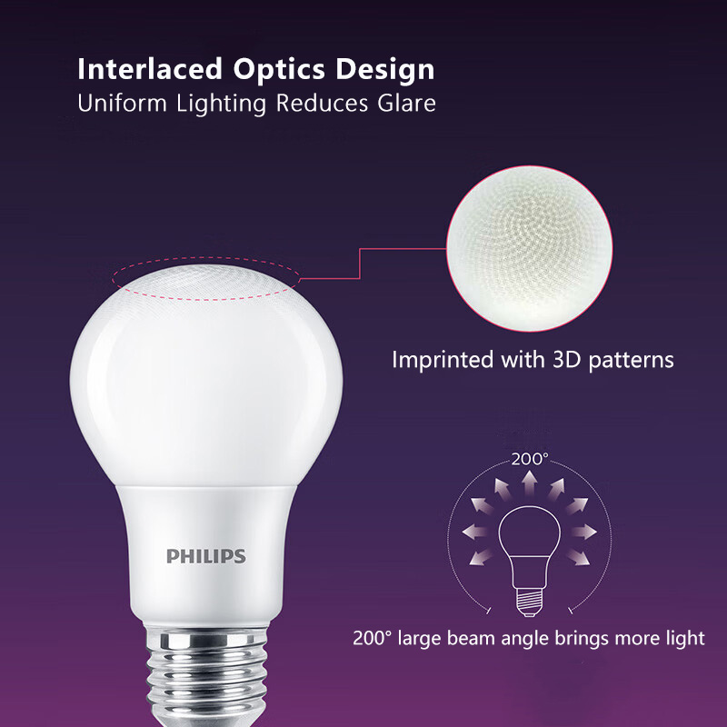 Philips หลอดไฟ LED E27 CLASSIC - Philips Bulb Led Classic บทวิจารณ์และราคา