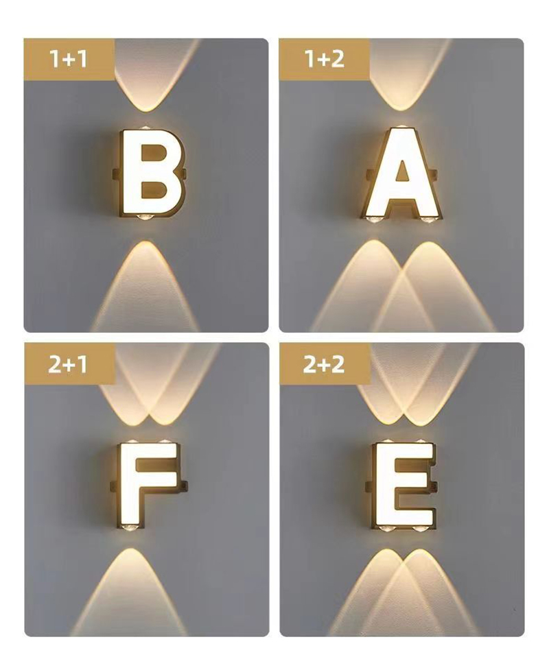ไฟติดผนังกันน้ำกลางแจ้ง IP65 ไ - Home Decor Shop บทวิจารณ์และราคา